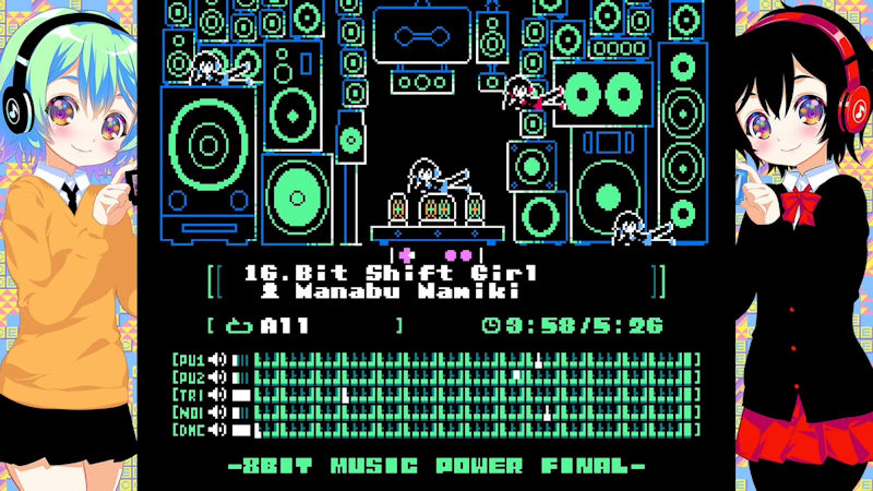 Riki 8bit Chiptunes